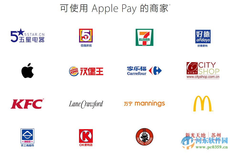 Apple Pay支持哪些付款服务？