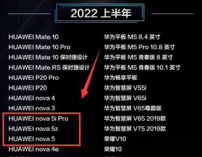 鸿蒙系统nova5ipro升级时间介绍