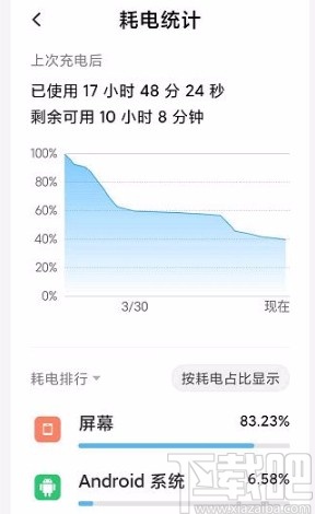 红米手机查看耗电详情的方法