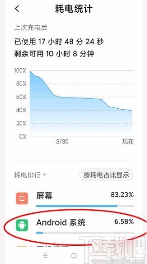红米手机查看耗电详情的方法