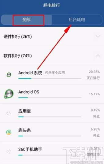 华为手机查看耗电排行的方法