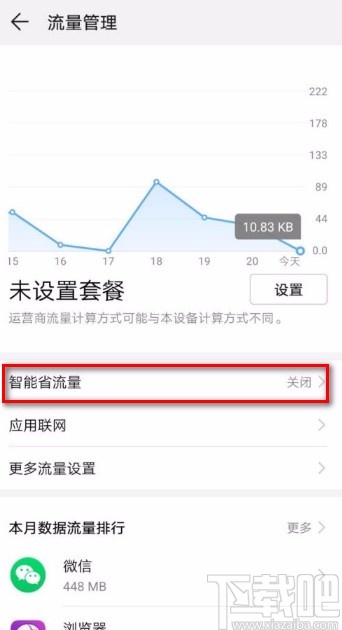华为手机开启智能省流量功能的方法