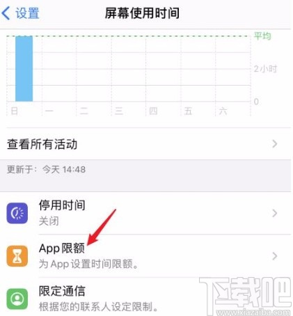 苹果手机设置屏幕使用时间的方法