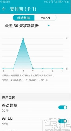 华为荣耀9X查看流量使用情况的方法