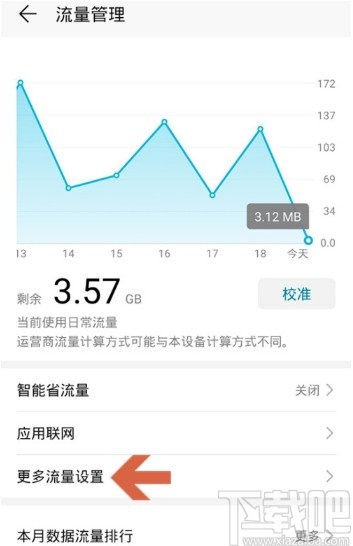 华为手机设置流量提醒的方法