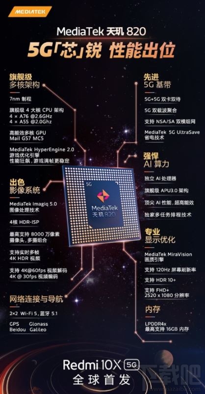 红米10X和荣耀X10哪个好？红米10X和荣耀X10性能配置对比分析
