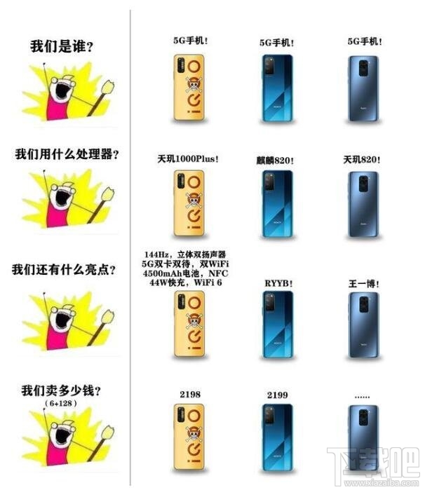 荣耀X10和iqooz1选哪款好?荣耀X10对比iqooz1详细评测