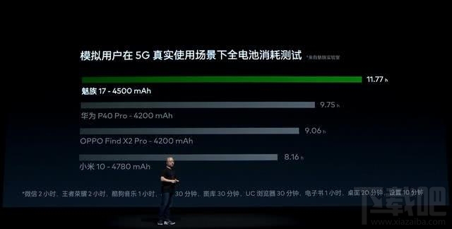 魅族17和小米10哪款好？魅族17对比小米10评测