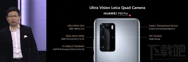 华为P40和P40Pro有什么不同？华为P40和P40Pro区别对比