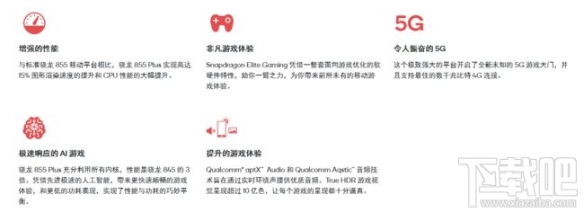 iQOO Neo竞速版玩游戏卡不卡？iQOO Neo 855竞速版游戏性能体验