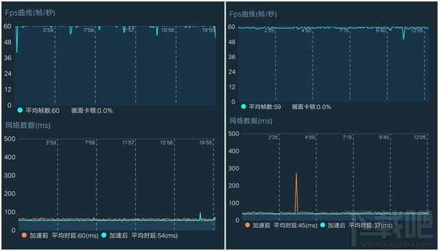 iQOO Neo 855竞速版值得入手吗？iQOO Neo 855竞速版使用体验评测