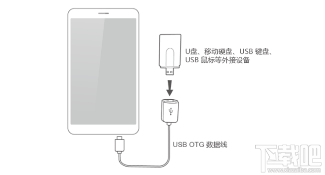 荣耀v30pro支持otg功能吗？