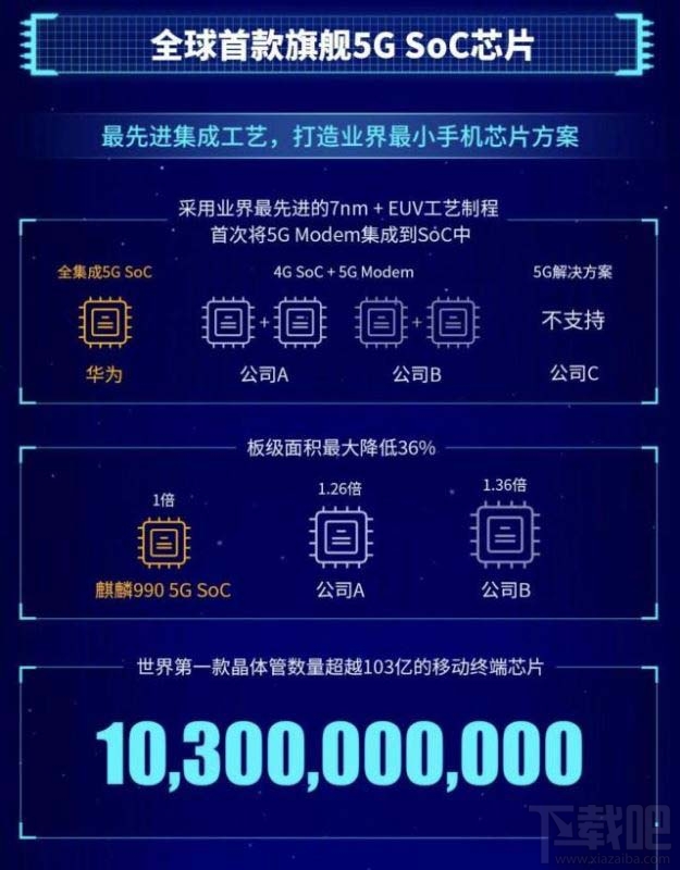 荣耀V30值得入手吗？荣耀V30手机使用体验评测