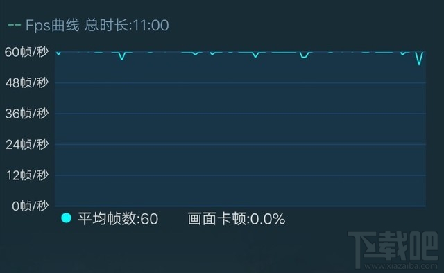 iQOO Neo 855版和小米9哪款适合玩游戏 iQOO Neo 855版和小米9游戏性能对比评测