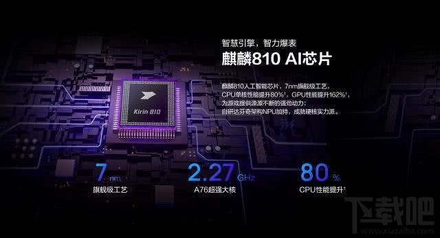 华为nova 5z和荣耀20s哪款值得买 华为nova 5z和荣耀20s对比介绍