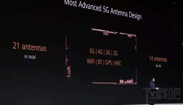 华为Mate30 Pro 5G和4G有何不同？第二代5G手机有什么升级