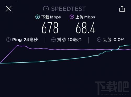 华为Mate30 5G怎么样？华为Mate30 5G详细评测体验