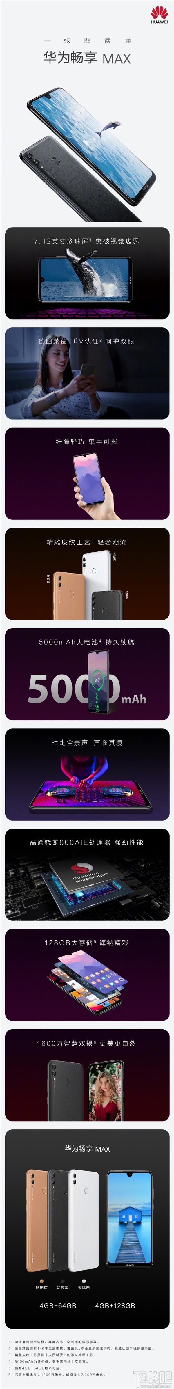 华为畅享MAX多少钱，什么时候上市？