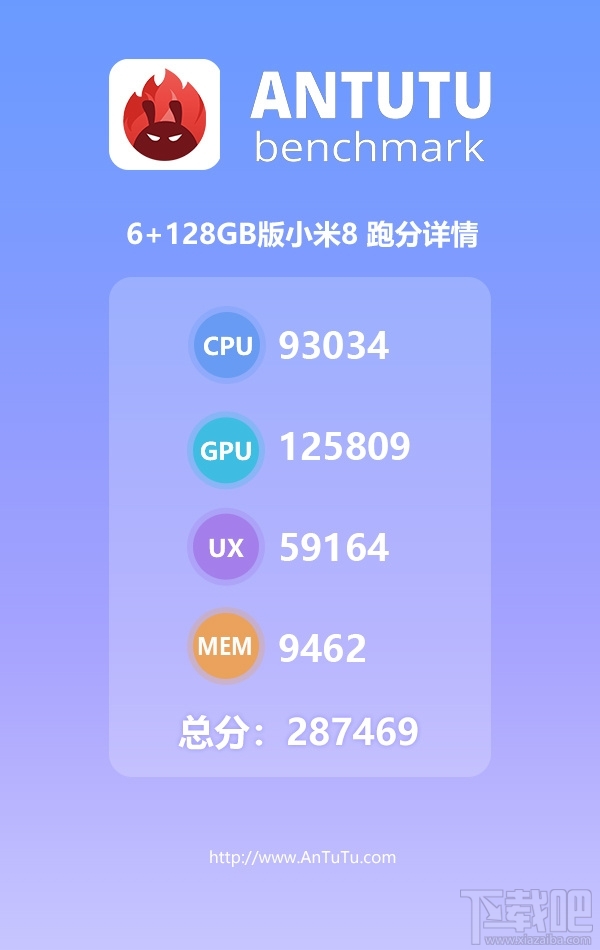 华为Mate20跑分多少，华为Mate20安兔兔跑分曝光