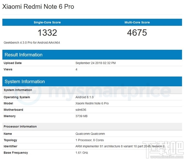 红米Note6Pro跑分多少