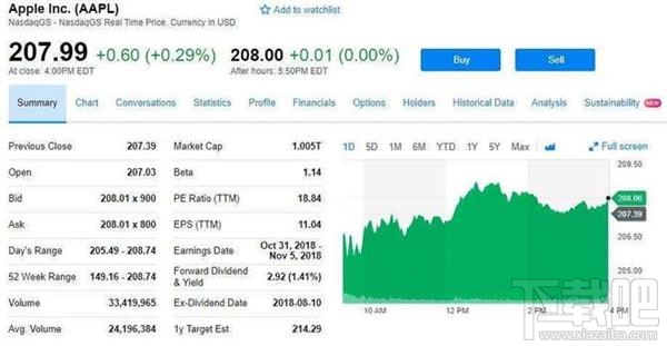 iPhoneXS好不好,值得买吗,还是不值得买?