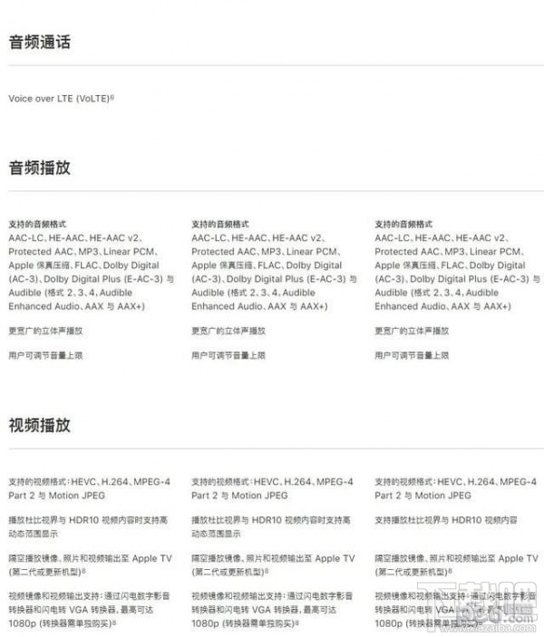 iPhoneXS和iPhoneXR有什么区别，哪个好？