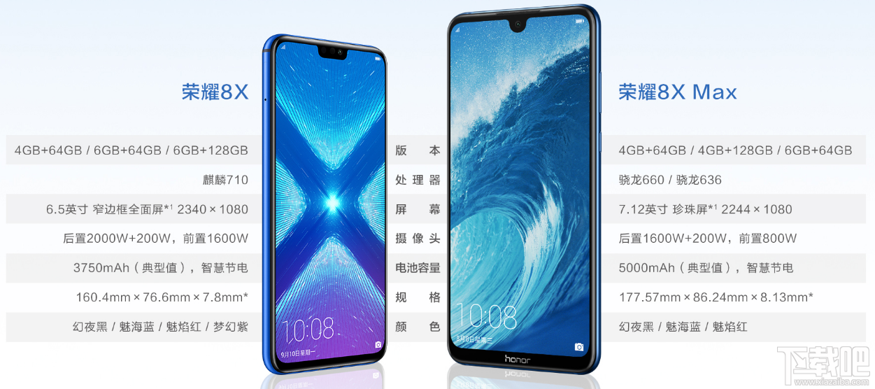 荣耀8X和荣耀8XMax哪个好，荣耀8X和8X Max有什么区别