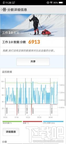 vivoX23跑分多少，X23跑分实测