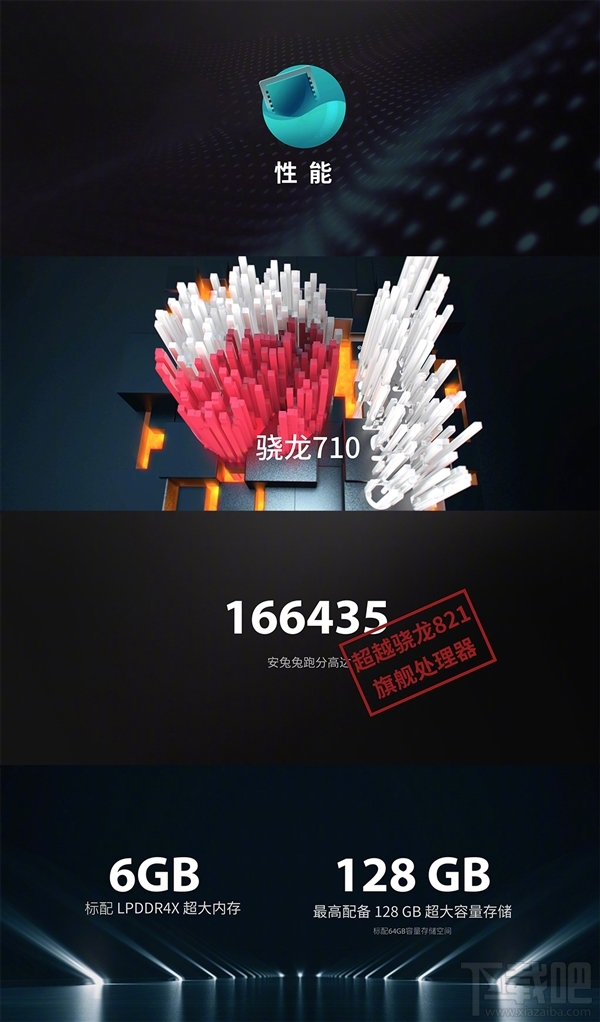 360N7Pro怎么样,360N7Pro配置参数介绍