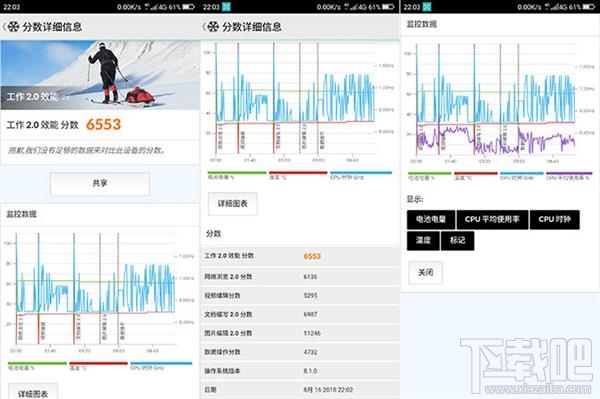 360N7Pro怎么样,360N7Pro配置参数介绍