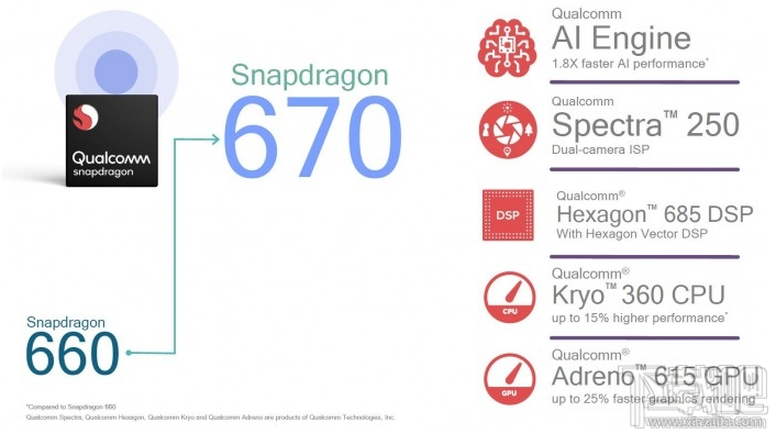 OPPOR17什么处理器