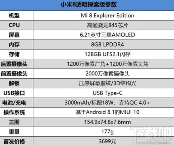 小米8探索版跑分多少