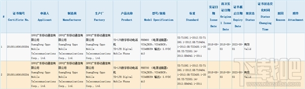 OPPOR17怎么样，OPPOR17配置参数爆光