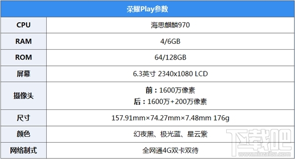 荣耀Play玩游戏怎么样，荣耀Play游戏实测