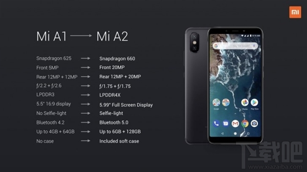 小米A2和小米A1哪个好，有什么区别？