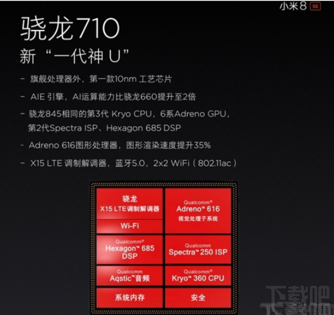 小米8se跑分多少，小米8se跑分爆光
