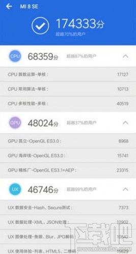 小米8se跑分多少，小米8se跑分爆光