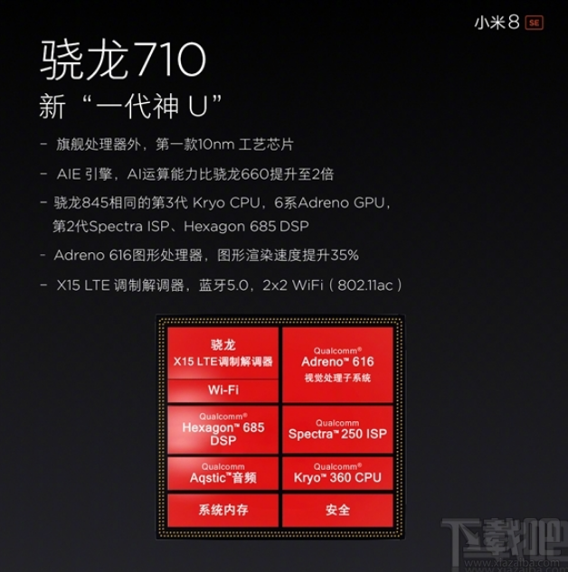 小米8SE和荣耀Play有什么区别，哪个好，更值得买？