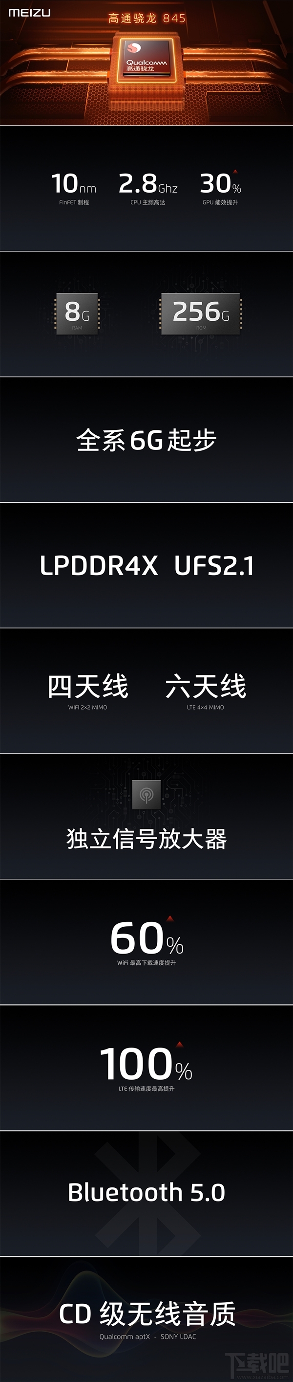 魅族16怎么样，魅族16配置参数爆光