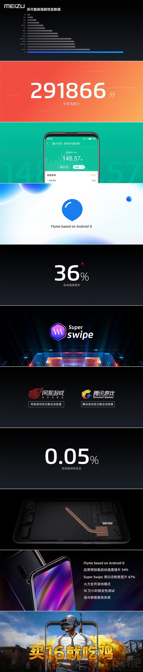 魅族16怎么样，魅族16配置参数爆光