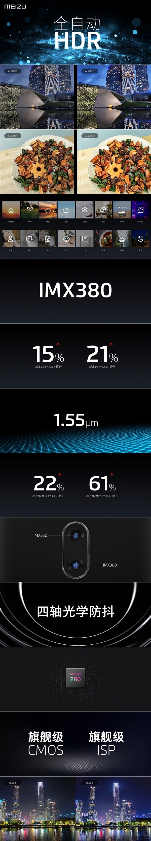 魅族16怎么样，魅族16配置参数爆光