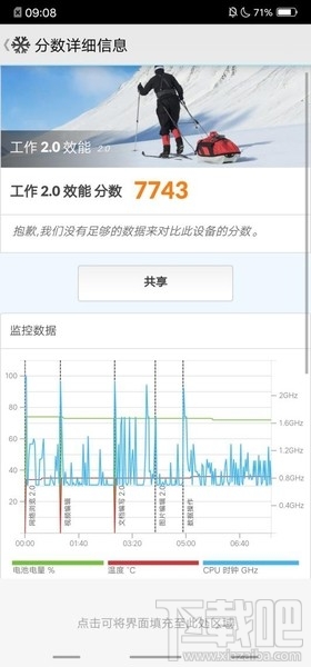 vivoNEX怎么样，好不好，值得买吗