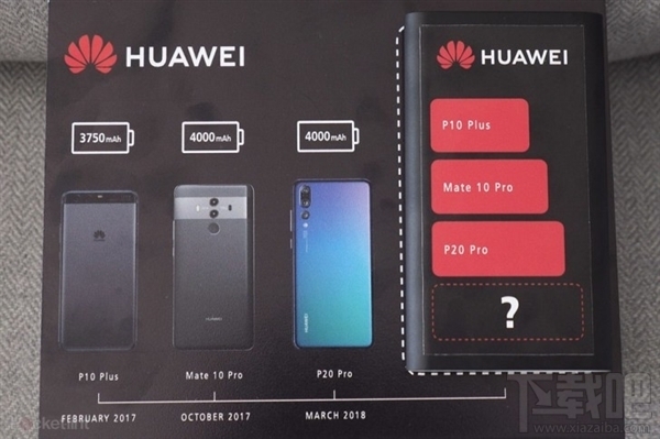 华为Mate20什么时候上市发布，华为Mate20配置参数爆光