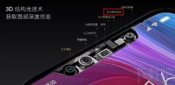小米8探索版暗藏多少个彩蛋，背后又有什么故事？