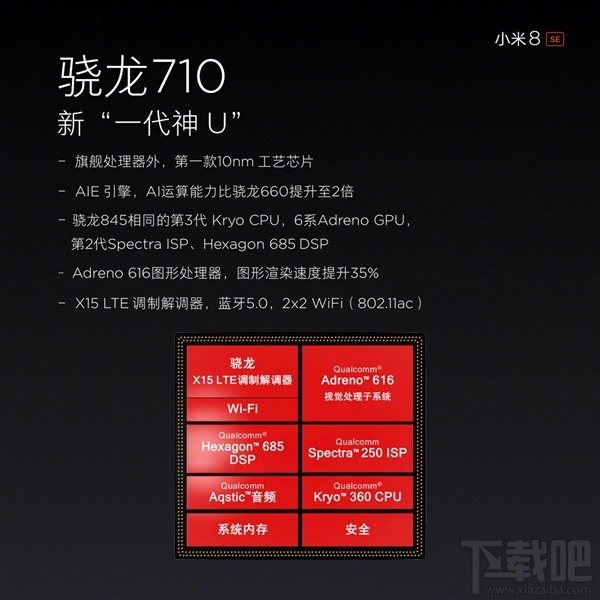 小米8和小米8se的区别对比，哪个好，更值得买？