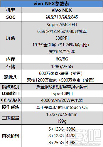 vivonex配置怎么样，vivonex多少钱？