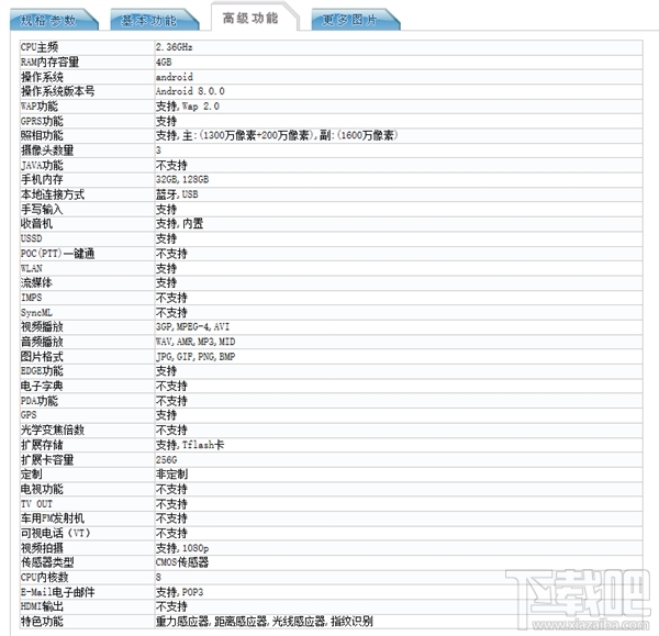 荣耀9i什么时候上市，华为荣耀9i配置参数爆光