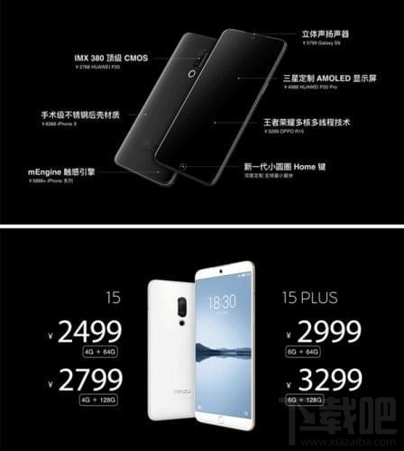 魅族15和15plus哪个好，有什么区别？