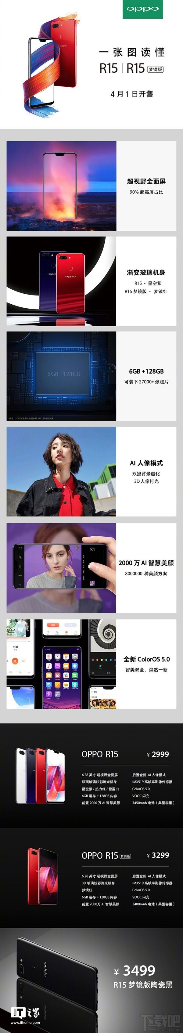 oppo R15梦境版怎么样？多少钱？