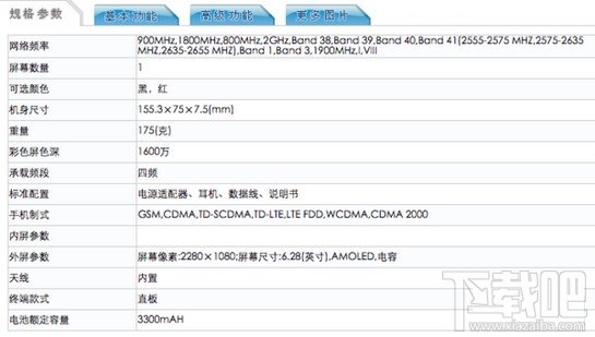 oppo r15参数配置怎么样?